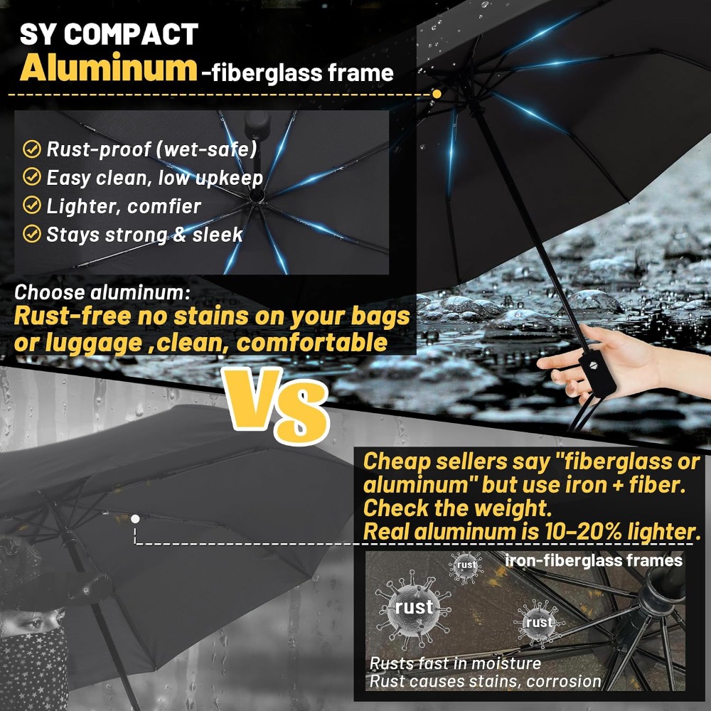 Compact Travel Umbrella - Wind - Travel Umbrella Compact ulasan dan harga