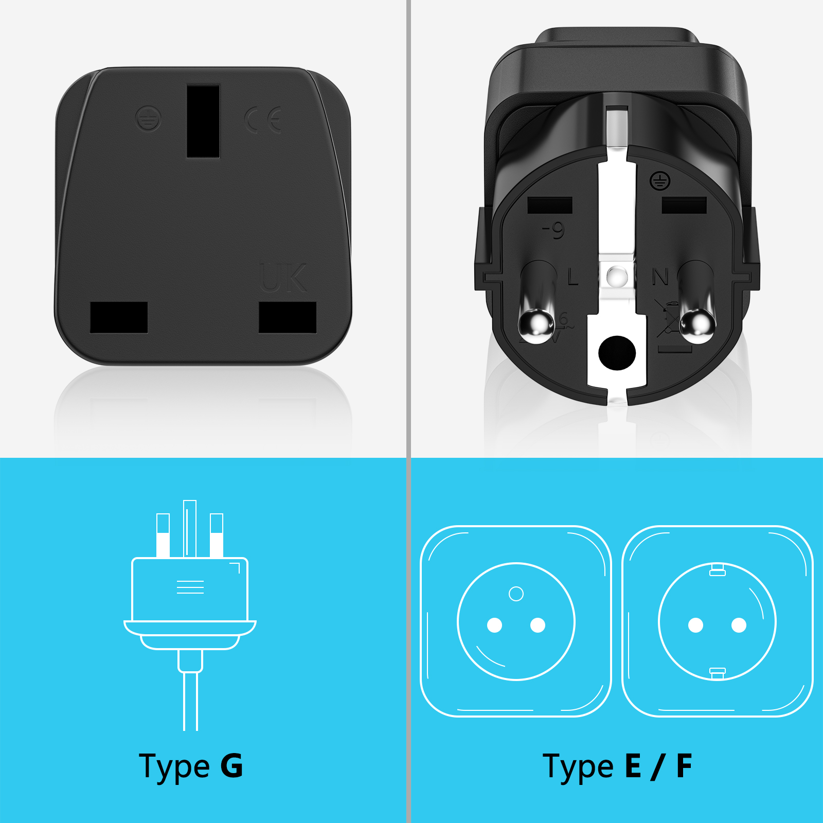 3PCS UK to EU Plug Adapter Eur - Travel Accessories Europe ulasan dan harga