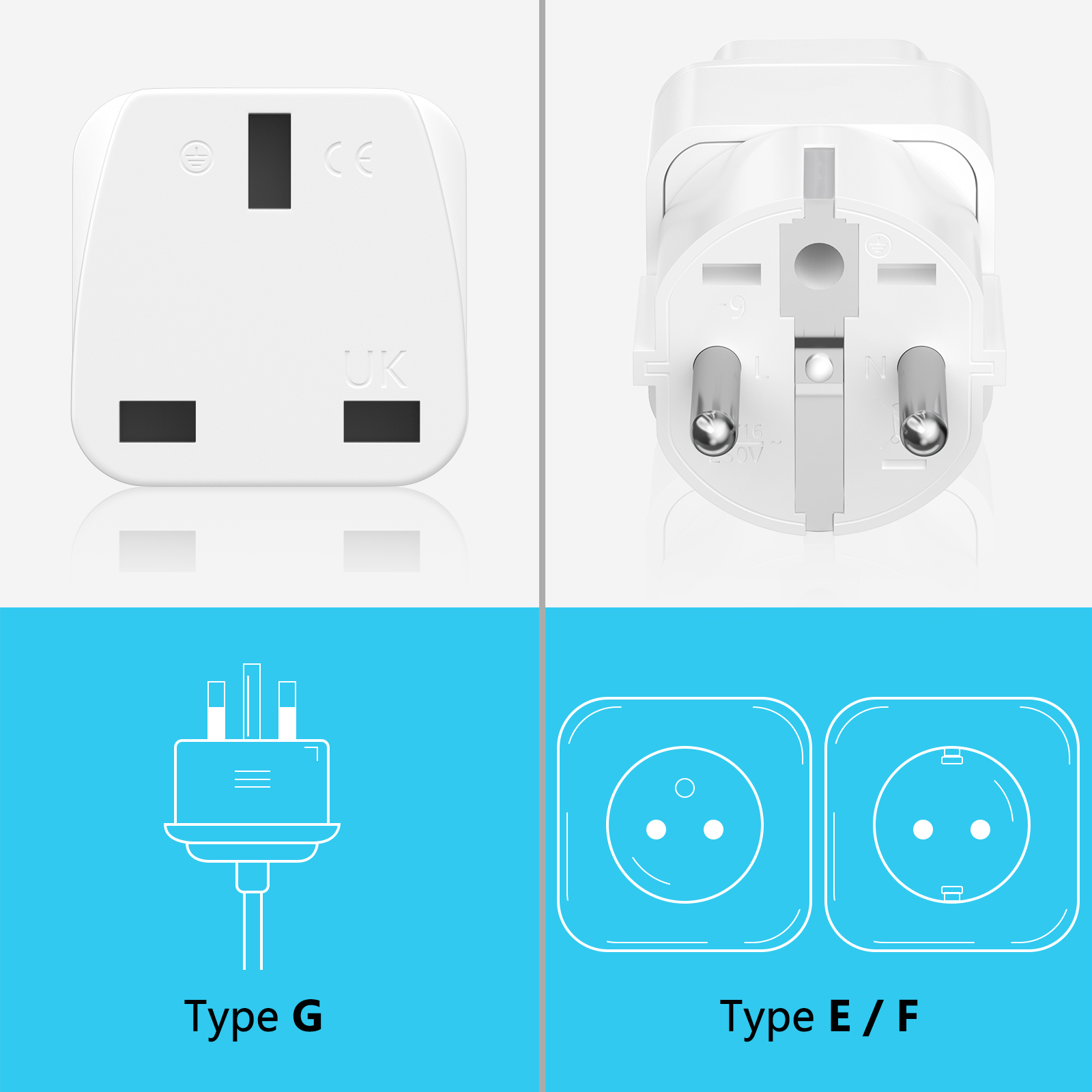 3PCS UK to EU Plug Adapter Eur - Travel Accessories Europe ulasan dan harga