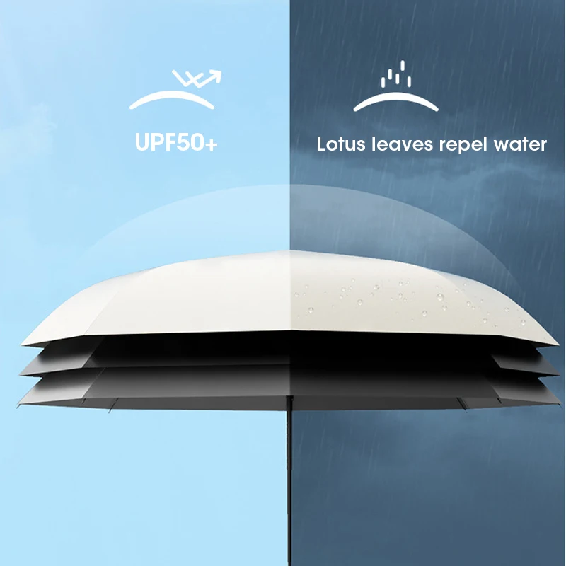 Mini Capsule Umbrella Windproo - Travel Umbrella Compact ulasan dan harga