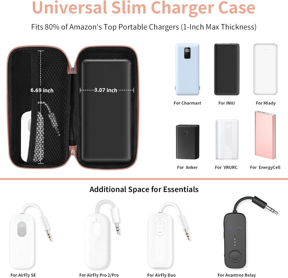 Travel Essential Electronics O - Travel Accessories Organizer Case ulasan dan harga