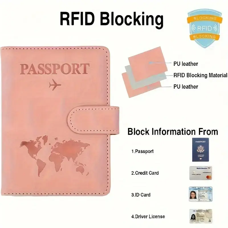 Unisex RFID Blocking Travel Pa - Travel Accessories In Bulk ulasan dan harga