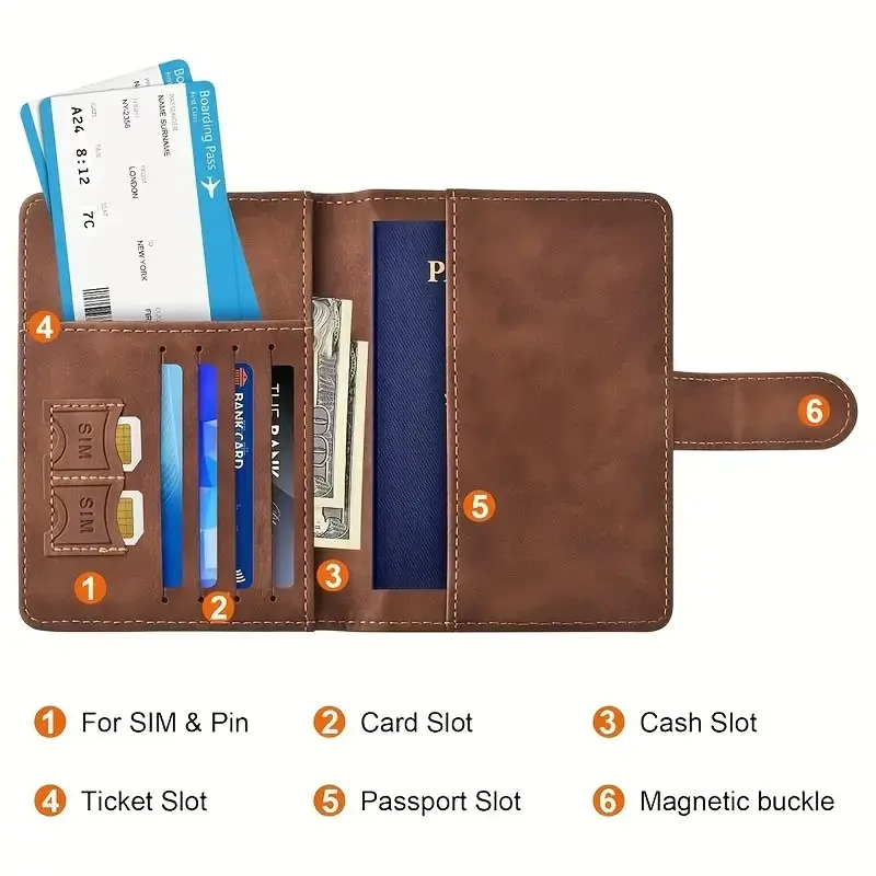 Unisex RFID Blocking Travel Pa - Travel Accessories In Bulk ulasan dan harga